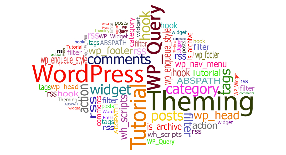 WordPress Tutorials | WebHat
